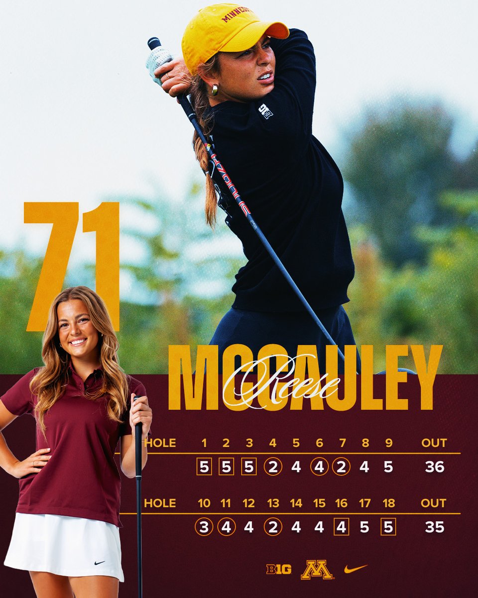 Minnesota Women's Golf tweet media