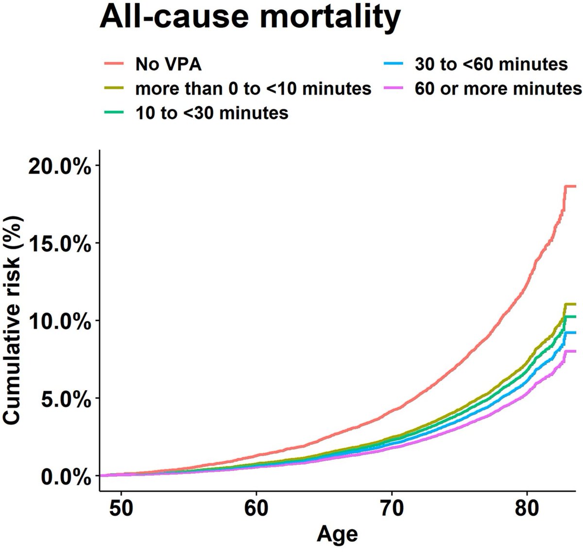 Ramez Naam tweet media