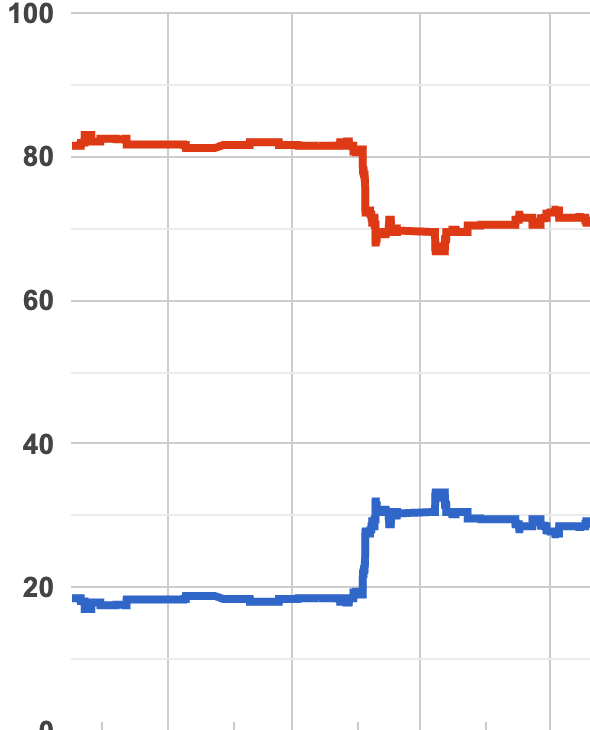 Trump's Tiny Hands tweet media