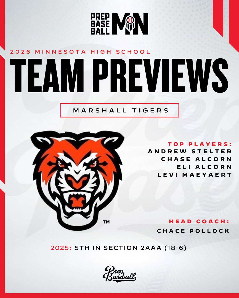 Prep Baseball Minnesota tweet media