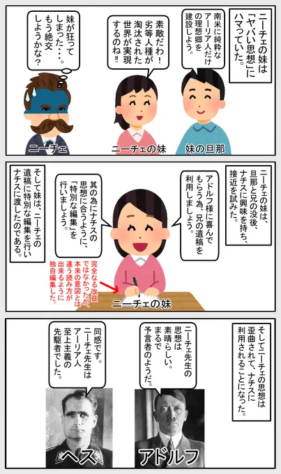 #いらすとや #世界史 #歴史  
【ニーチェの妹】 
