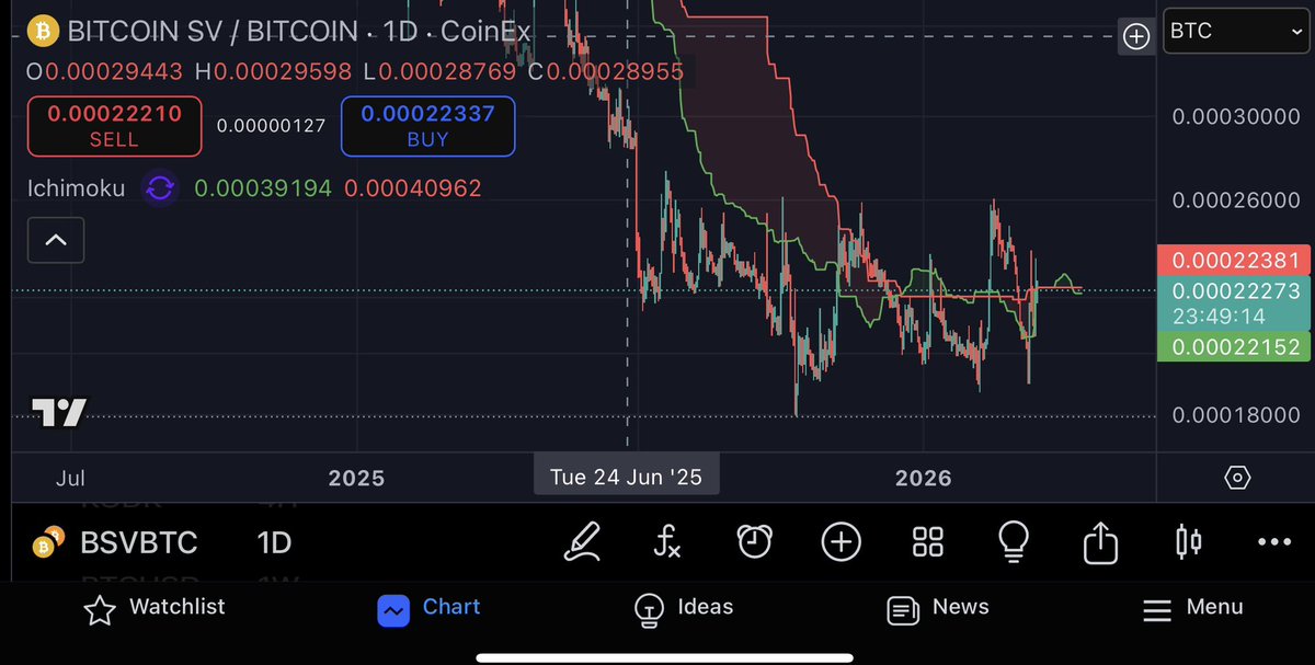 Ty Morin tweet media