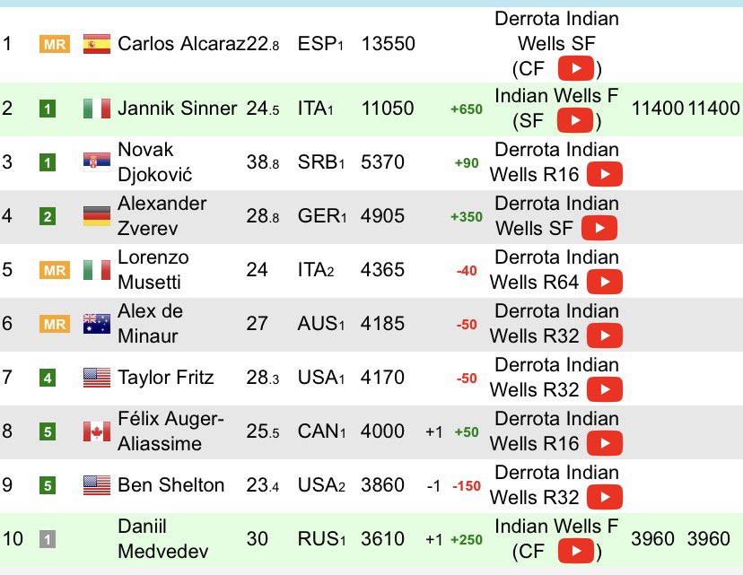 Alcatraz tweet media