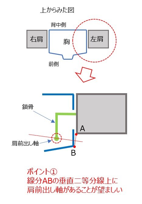 yoyon_bee tweet media