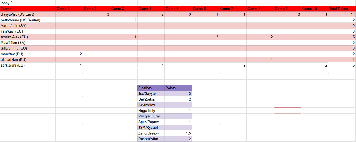 Jump tourney w/<a href="/jacobstienco/">jsc</a> +20$