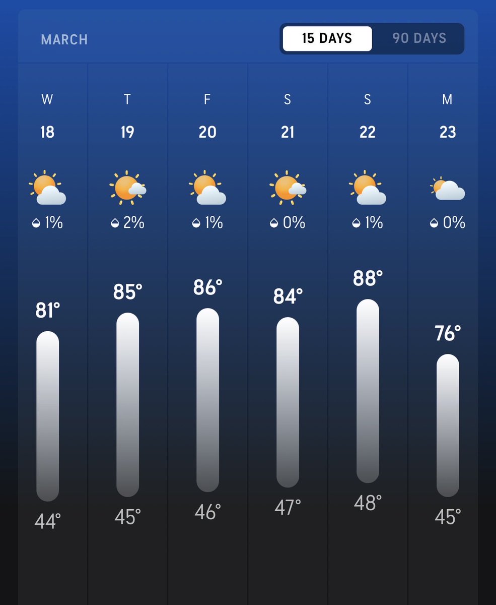 Ben Williams tweet media