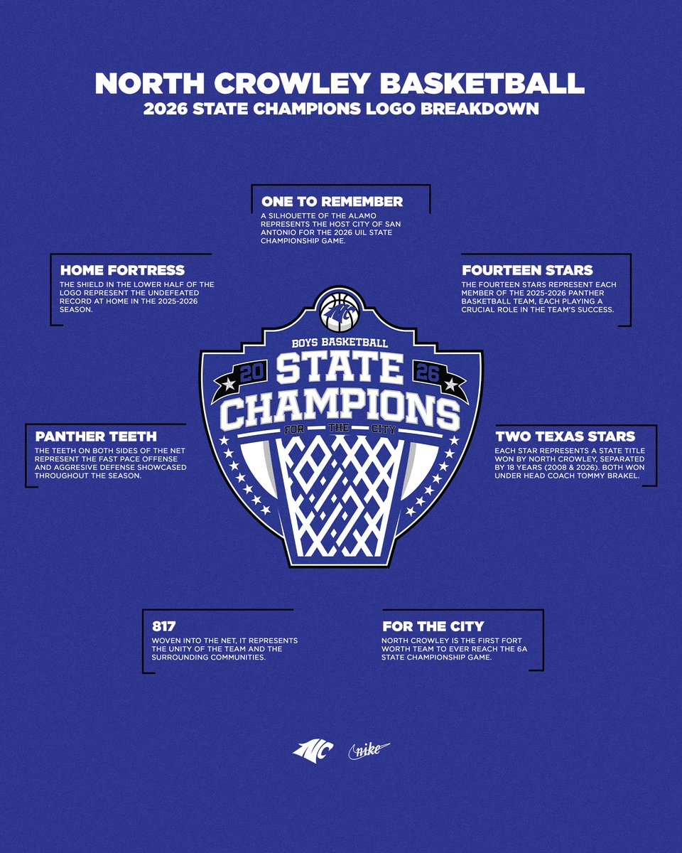 Crowley ISD tweet media