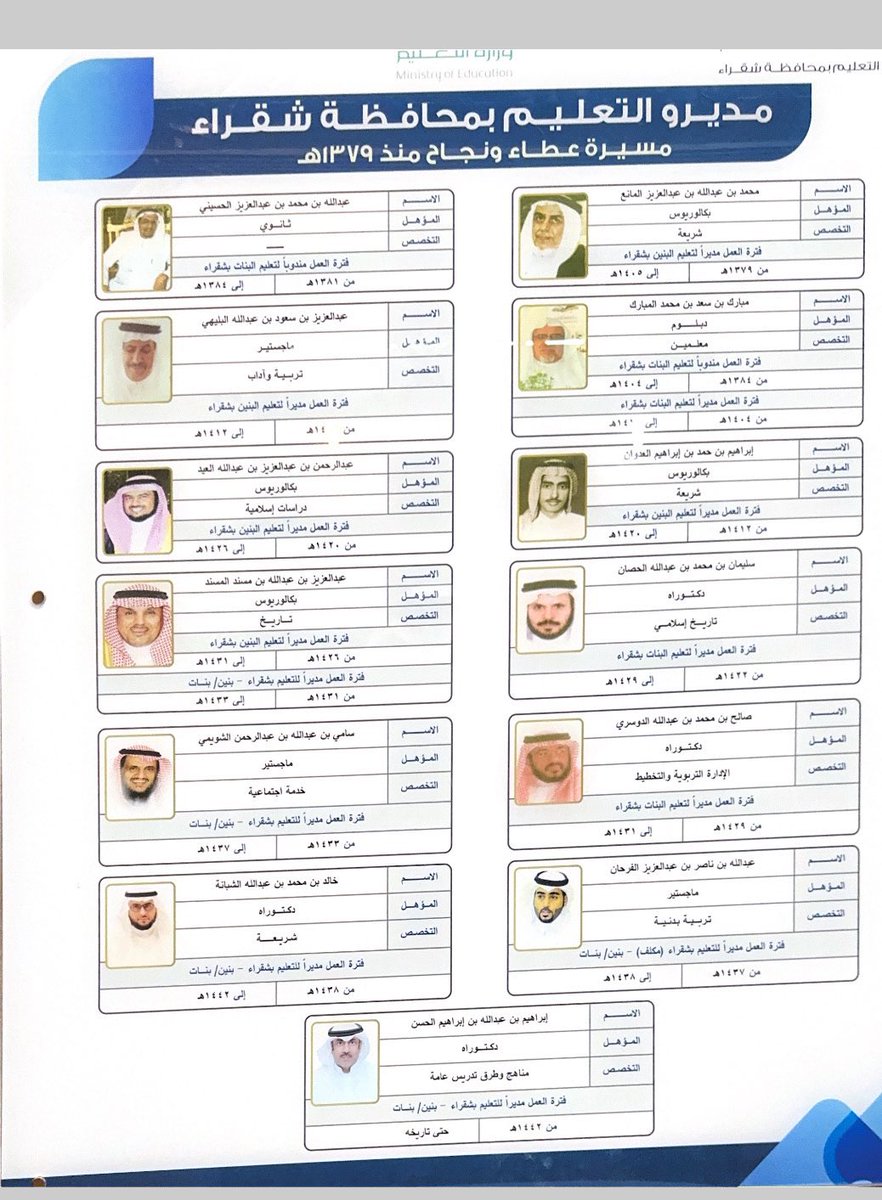 علي العطاس tweet media