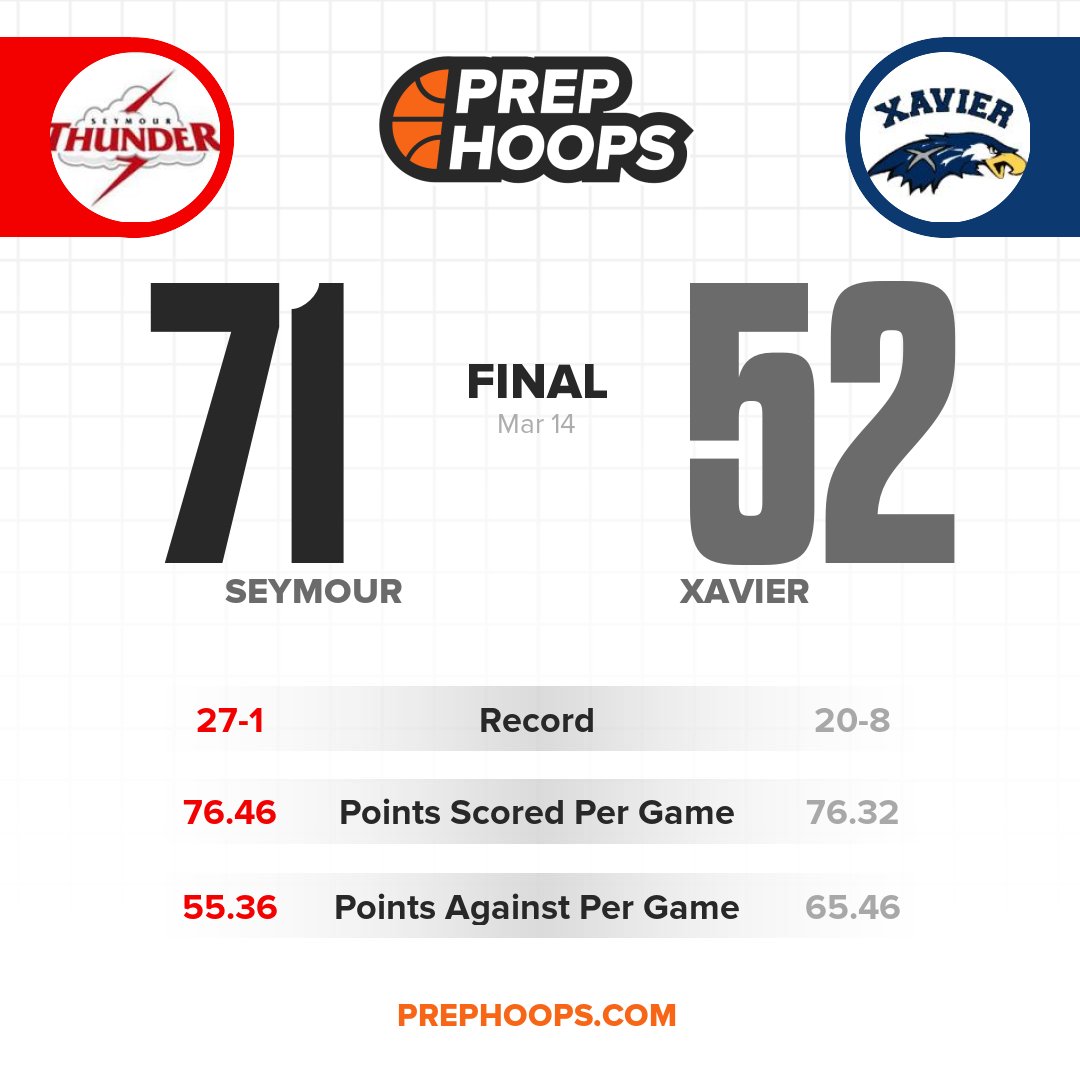 Mark Miller tweet media