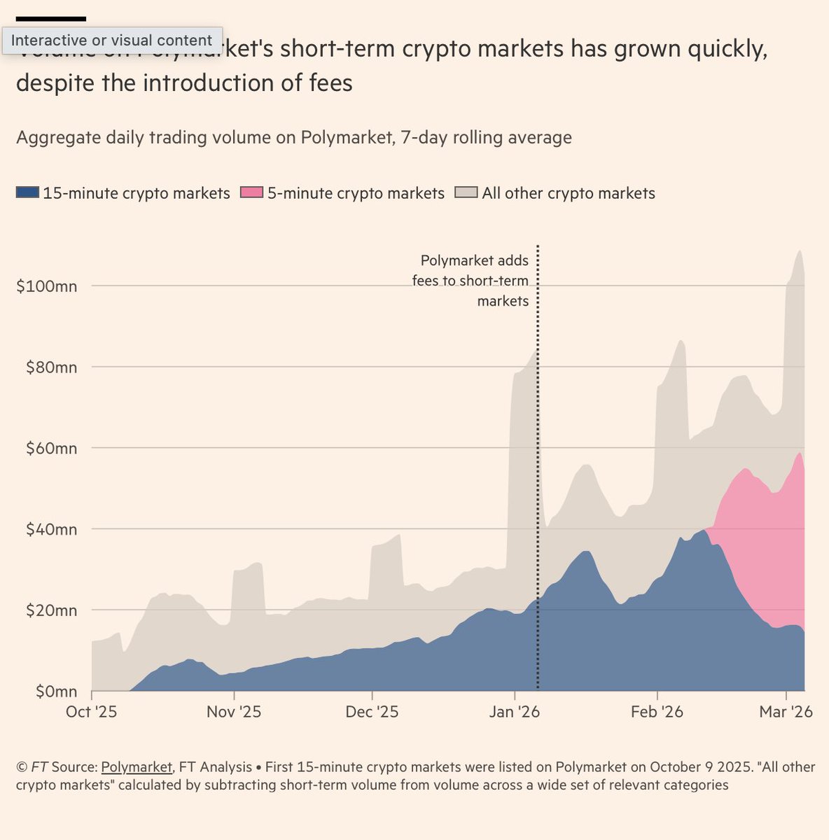 Frank Chaparro tweet media
