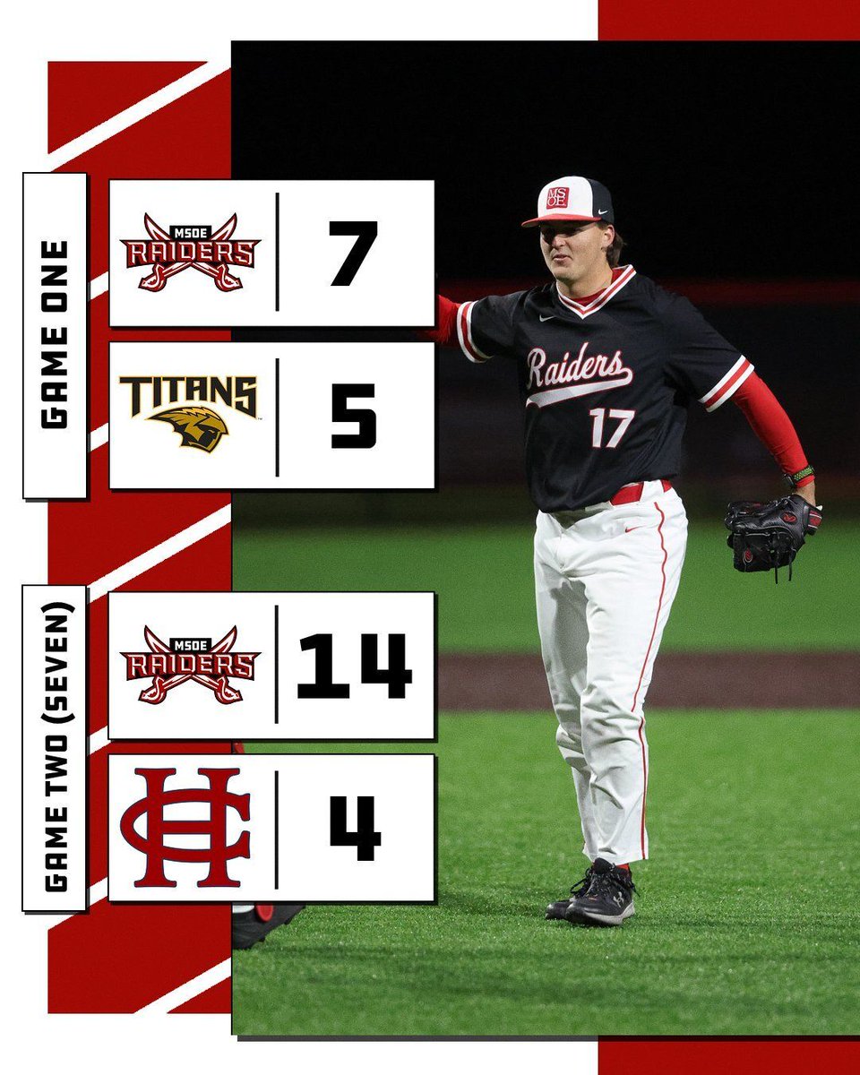 MSOE Raiders tweet media