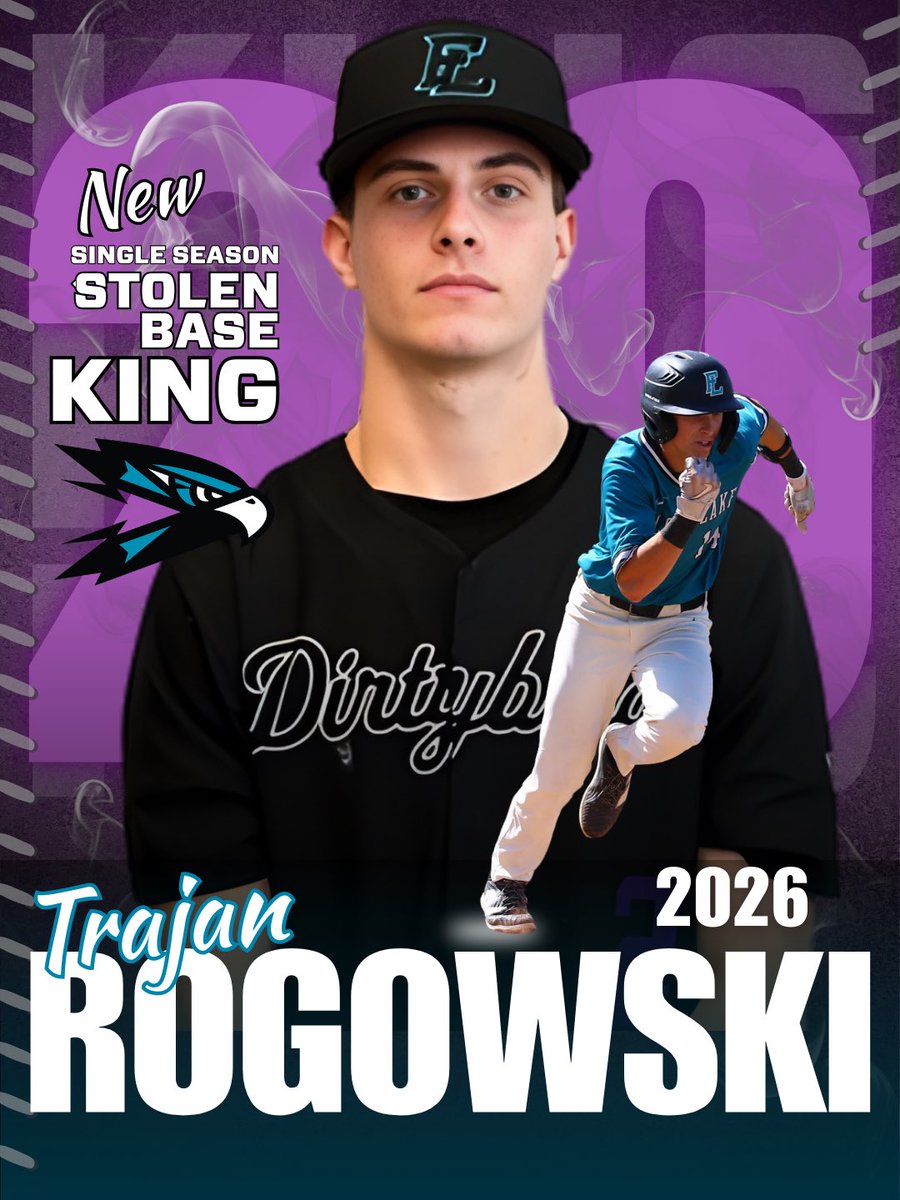 Folsom Lake Baseball tweet media