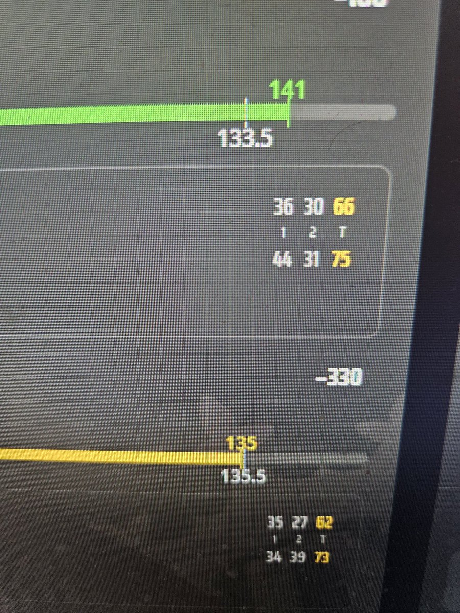 Neal Mandros tweet media