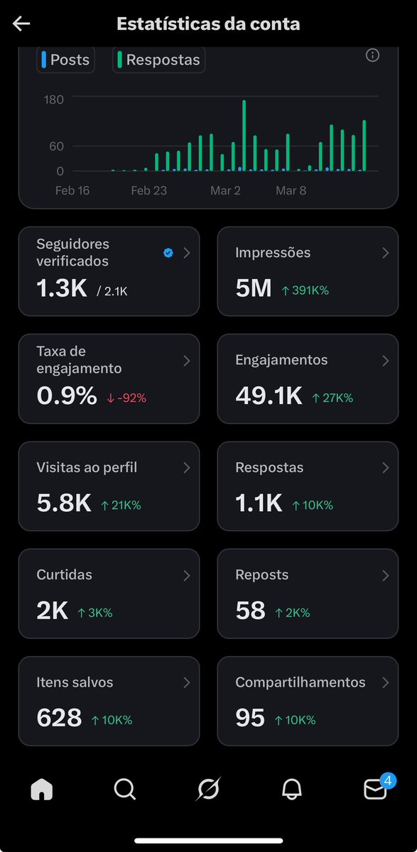 bruzowitsch tweet media