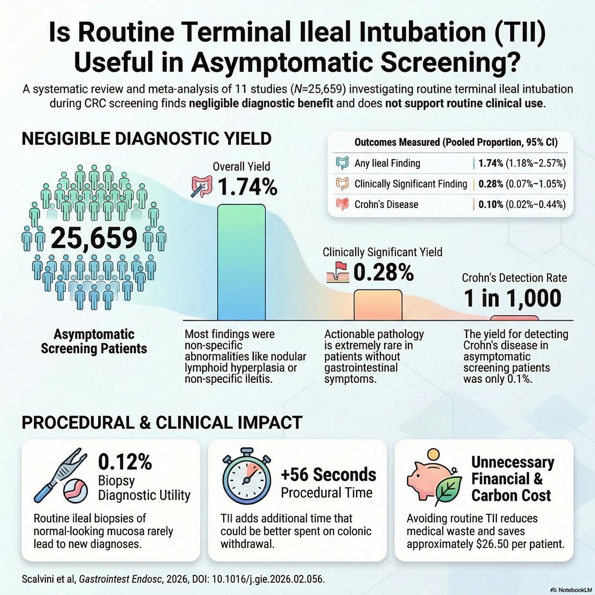 Keith Siau tweet media