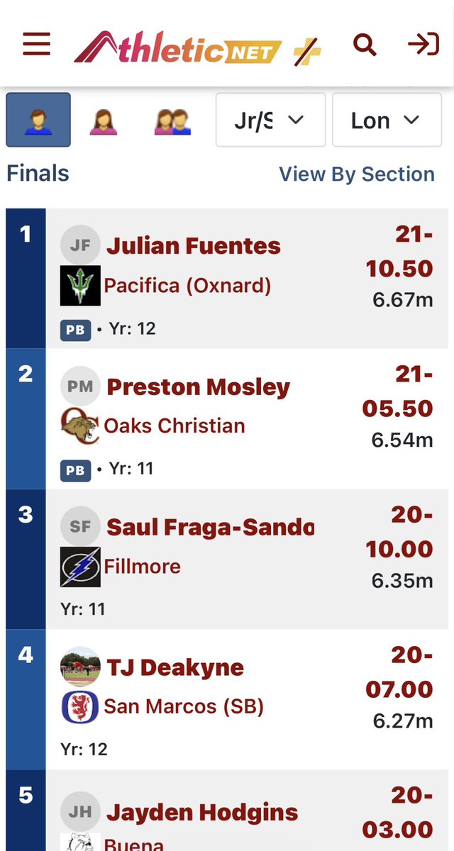 Saul fraga sandoval tweet media