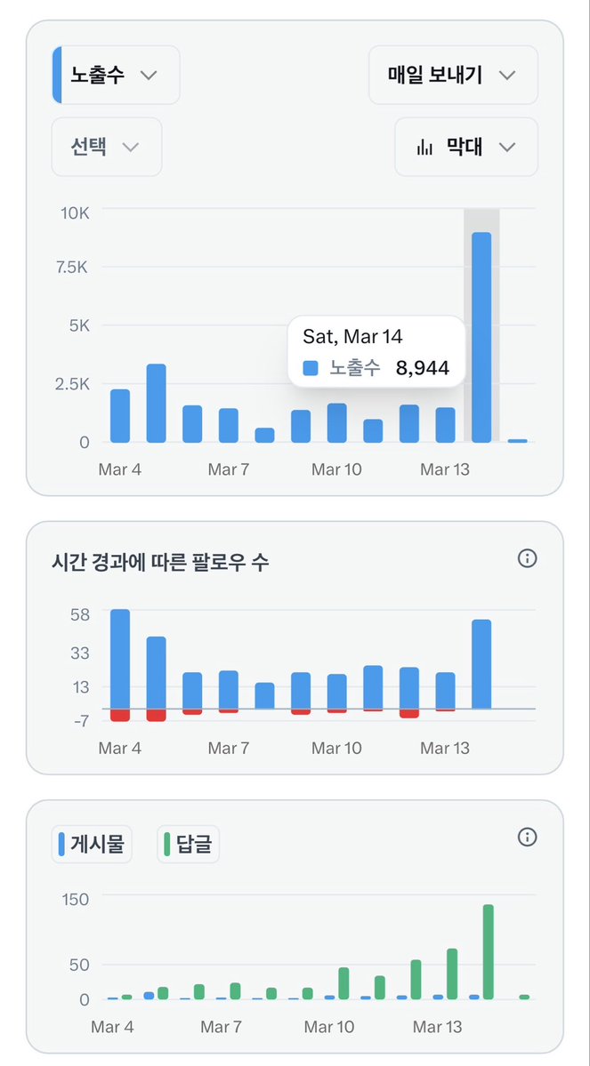 살고버티기 tweet media