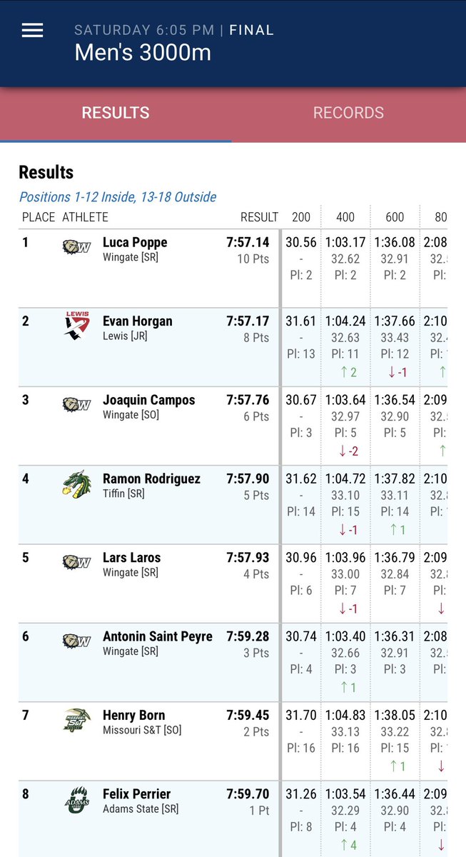 Mark Del Monaco tweet media