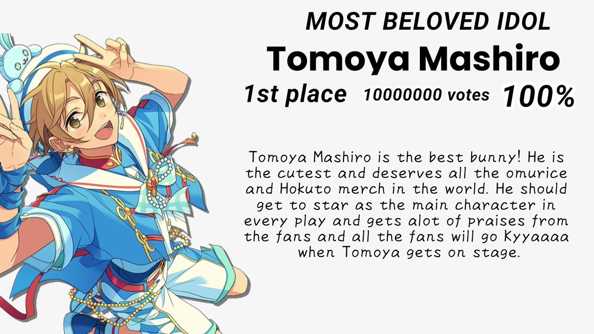 tomoya_omurice's tweet photo. 😍😍 Tomoya is 1st place for most beloved IDOL!!! https://t.co/CmCeWi9sZC