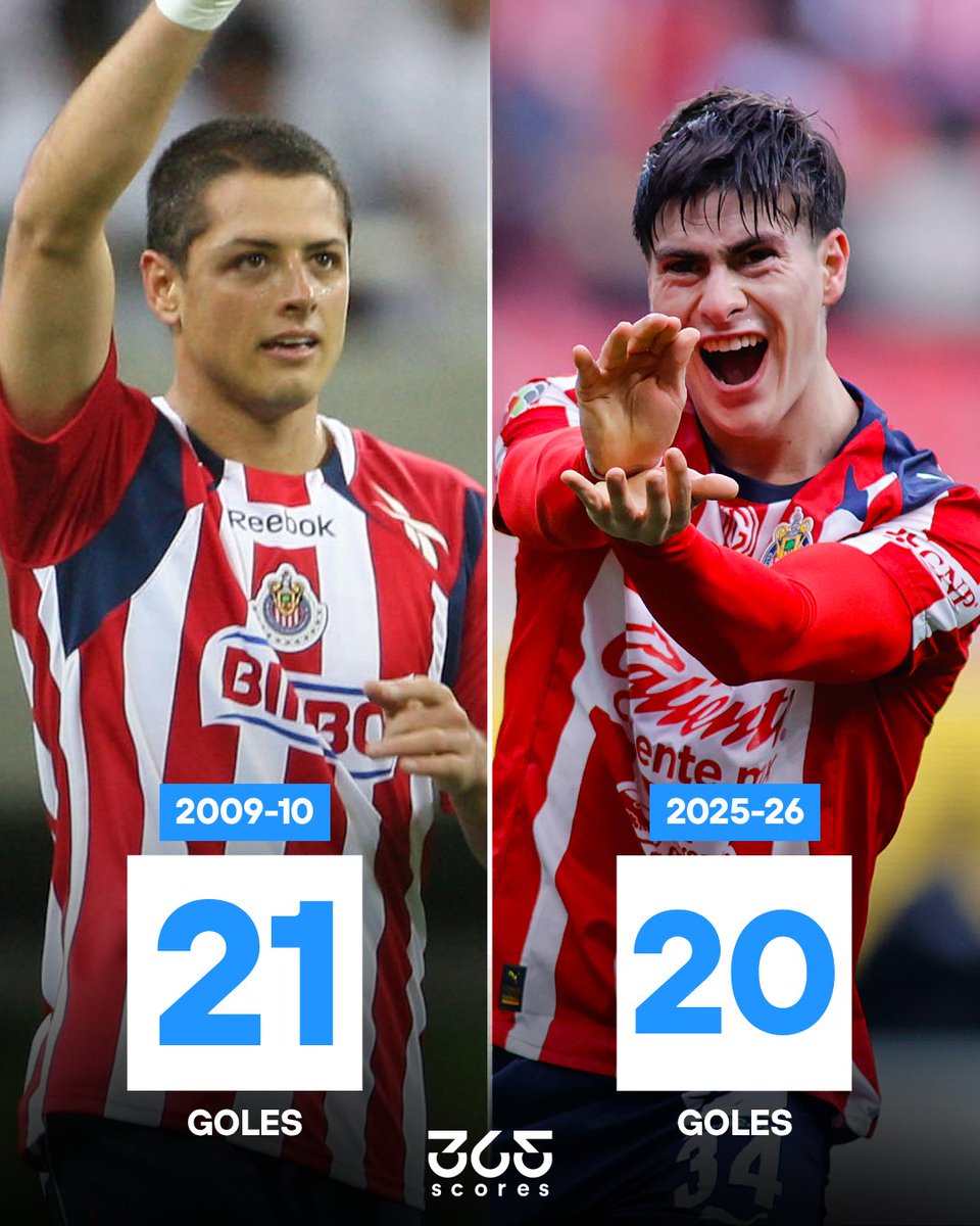 365Scores México🇲🇽 tweet media