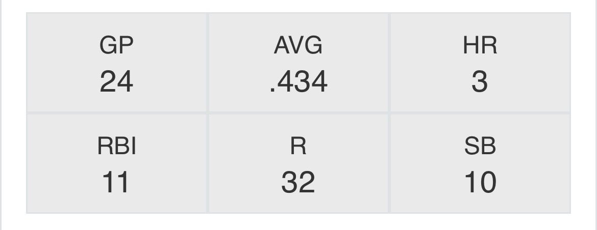 JonJon Read tweet media