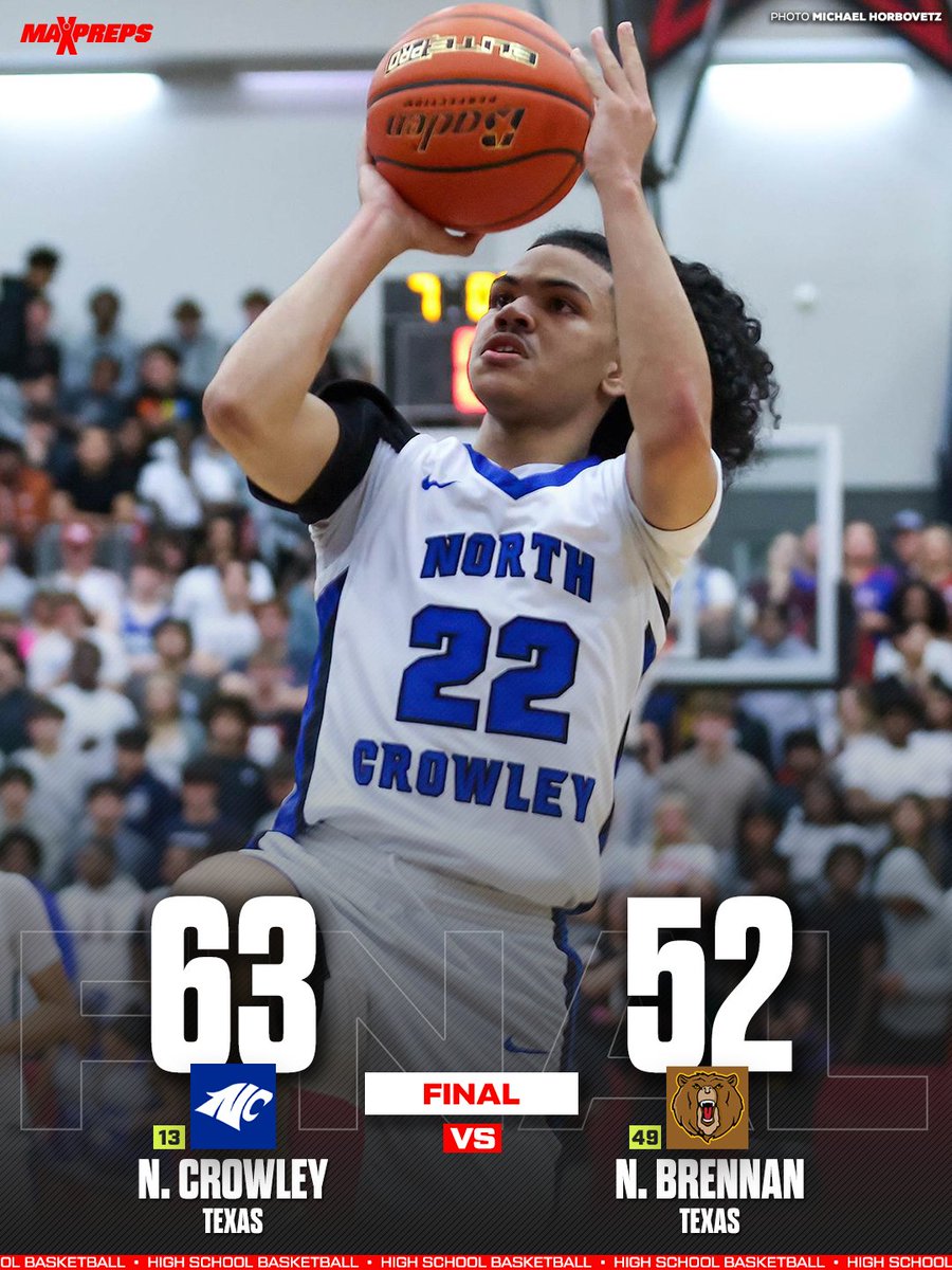 MaxPreps tweet media