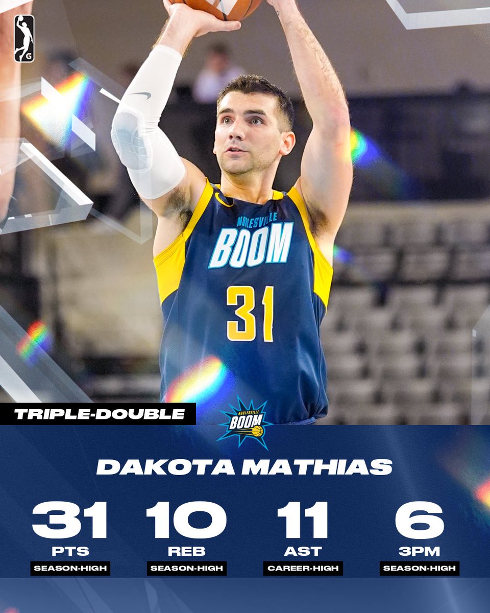 NBA G League tweet media