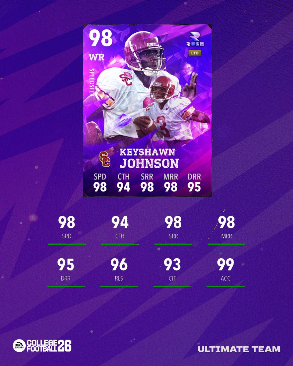 CFB Ultimate Team tweet media
