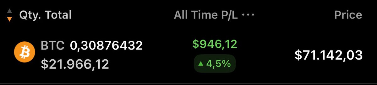 CryToshi tweet media