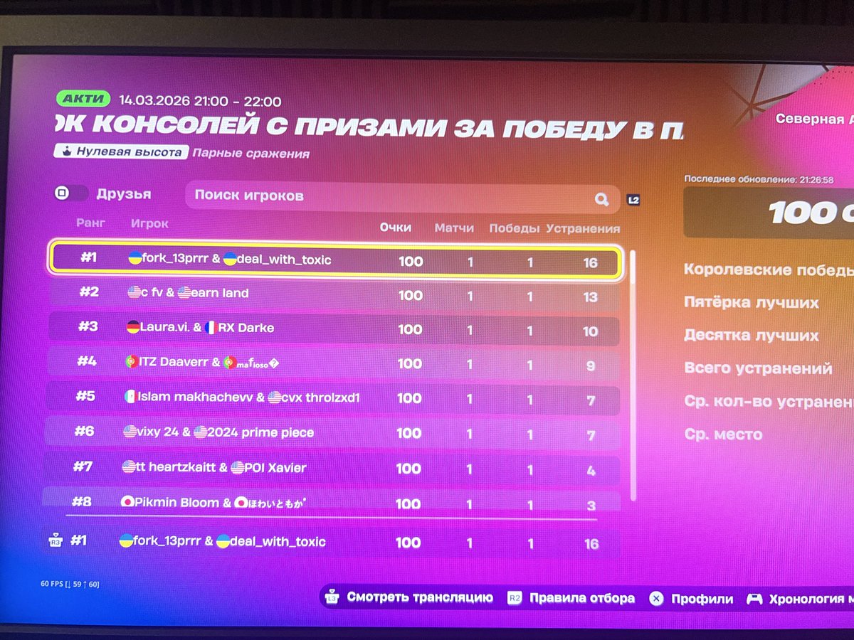 Вилка tweet media