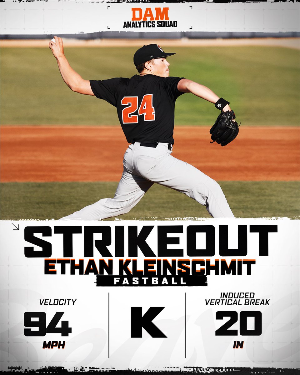 DAM Analytics Squad tweet media