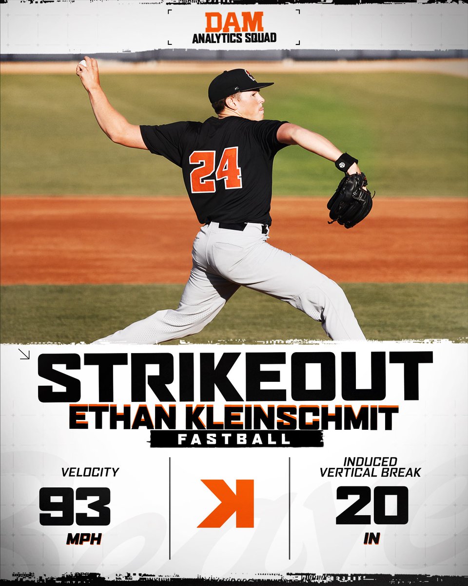 DAM Analytics Squad tweet media