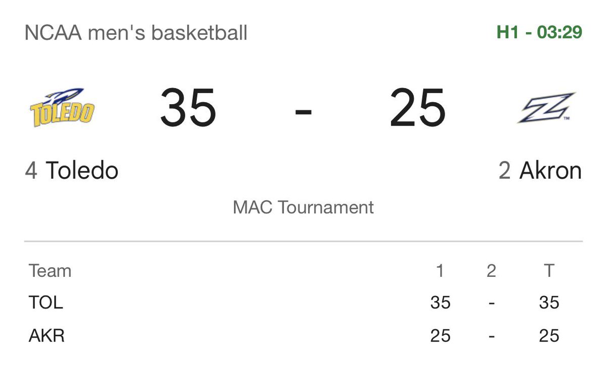 Nick Bateman (CBB guru) tweet media