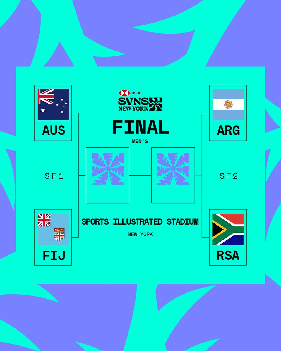HSBC SVNS tweet media