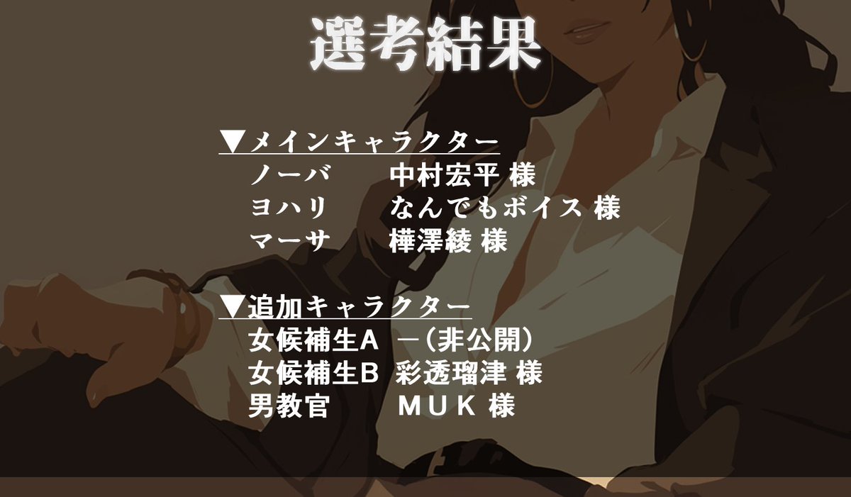karakuriendroll's tweet photo. 【CV選考結果発表】
謎解きサイト「Rivuddy」の
CV選考結果を発表いたします。

この度はたくさんのご応募をいただき、
誠にありがとうございました！ https://t.co/iO6fm6lzKM