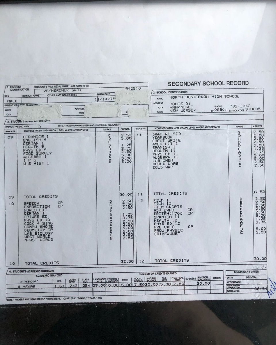 Gary Vaynerchuk tweet media