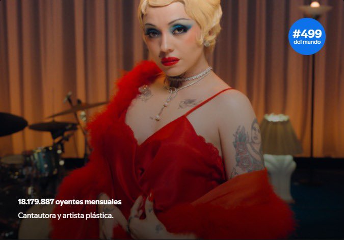 ¿Ustedes saben qué significa entrar al Top 500 Mundial?  🤯

Eres grandiosa <a href="/monlaferte/">Mon Laferte</a> 👑