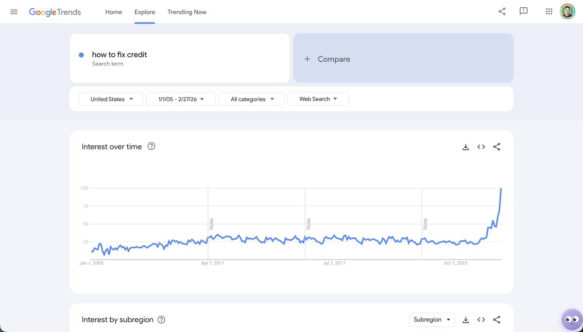 Brian Dean, MSF tweet media