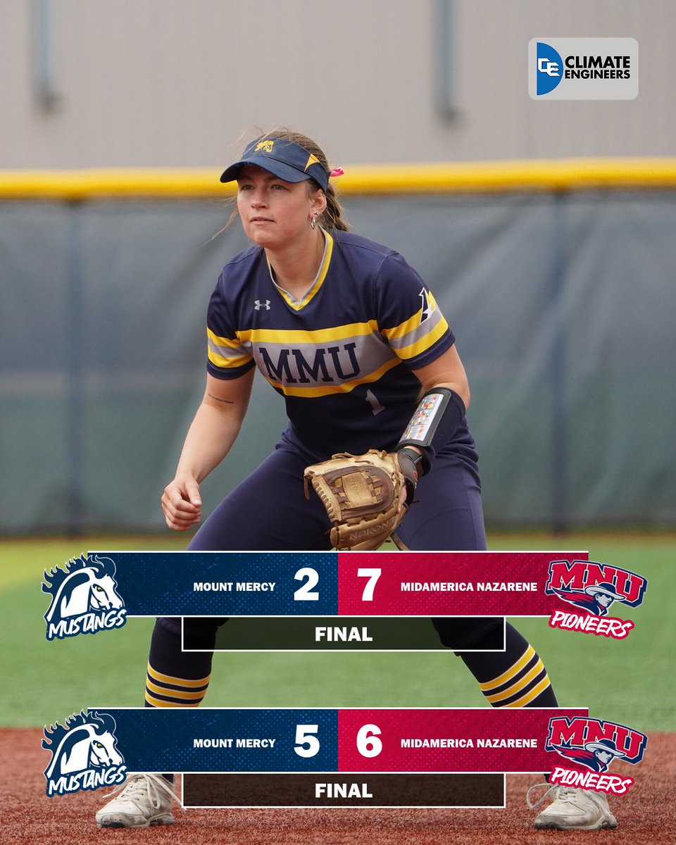 Mount Mercy Mustangs tweet media