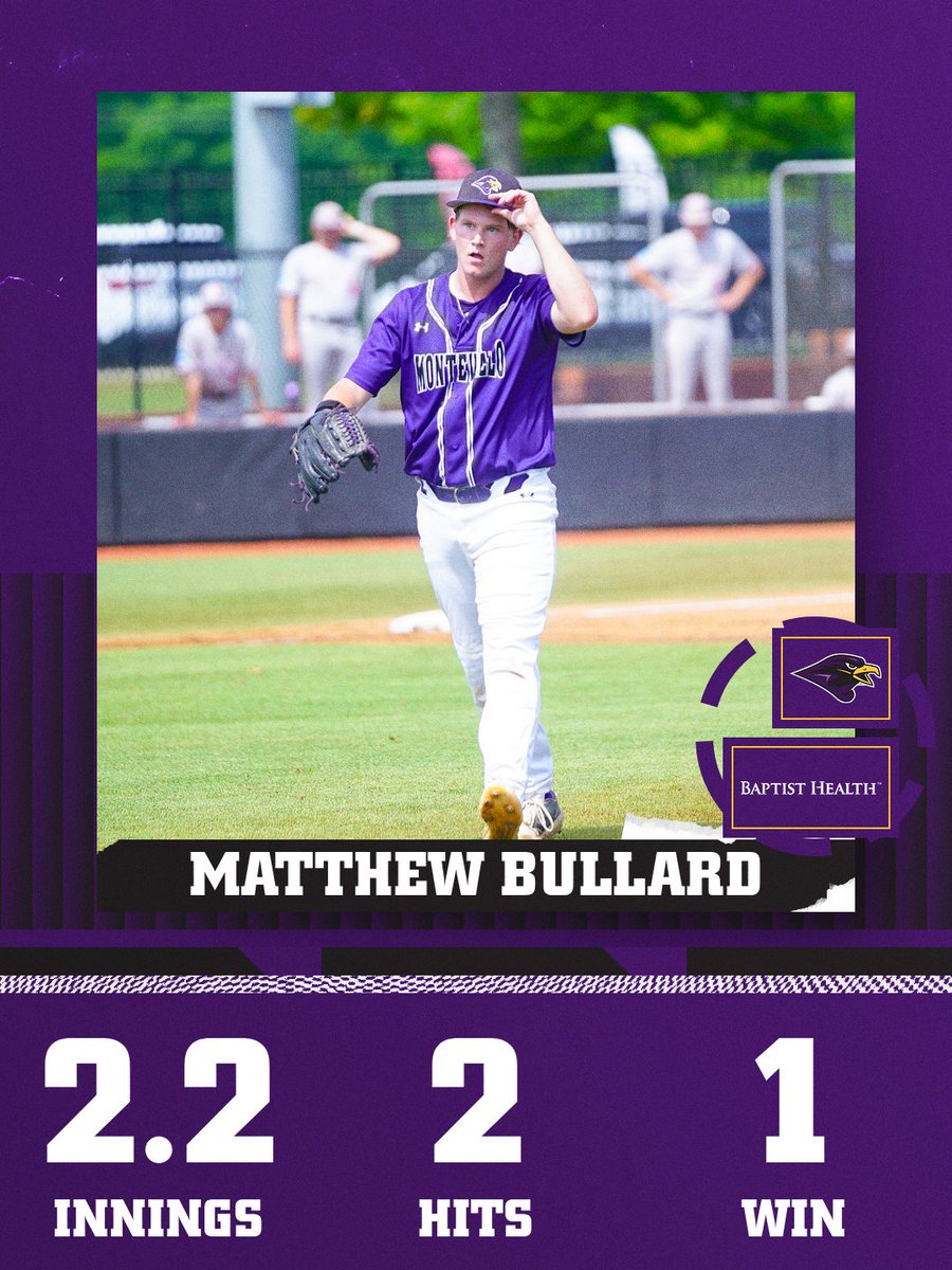 Montevallo Baseball tweet media