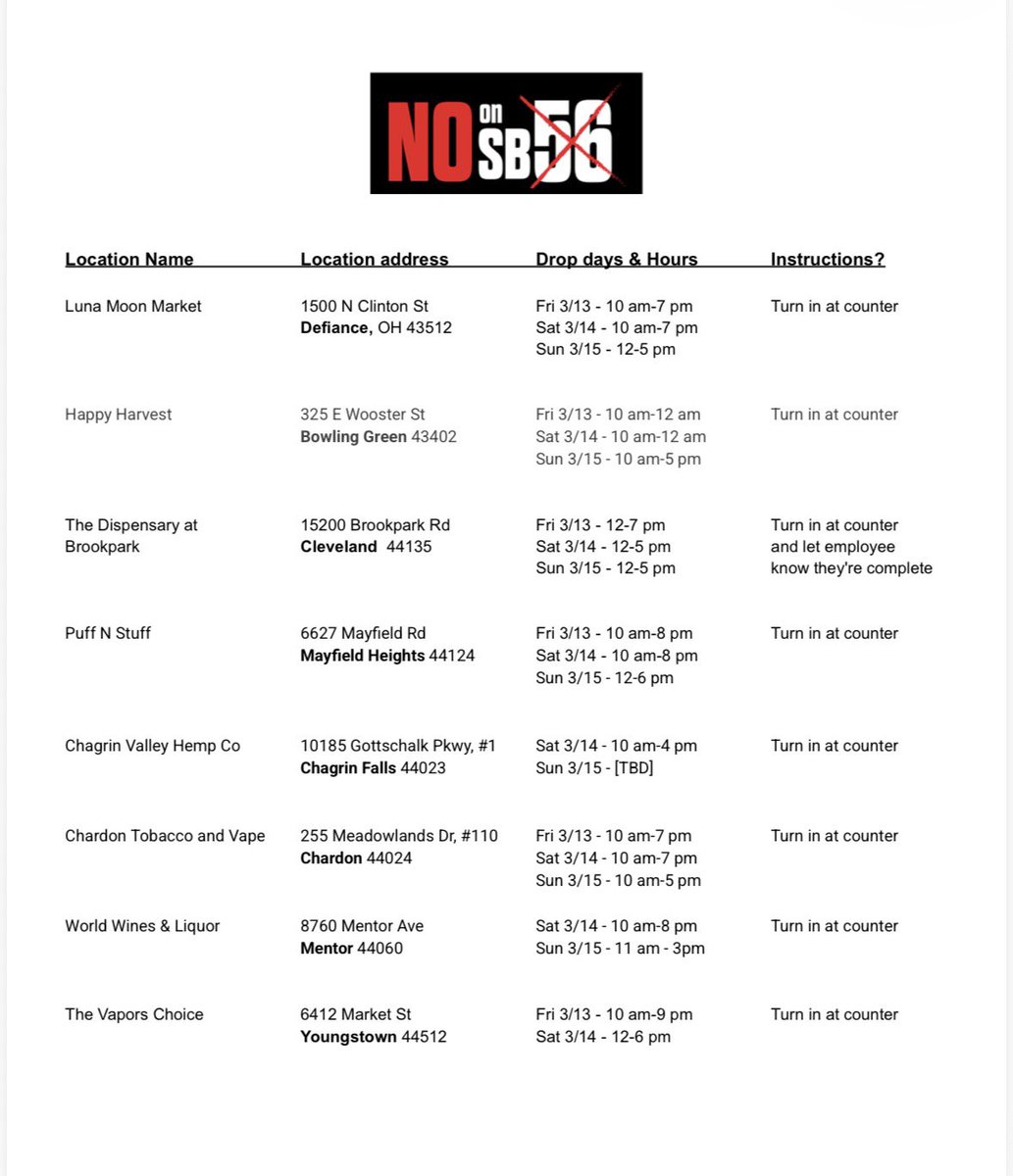 RachelCoyleOhio's tweet image. Have you been collecting signatures to protect the #marijuana law #Ohio voted for?
It's time to turn in your petitions! 
NoOnSB56.com