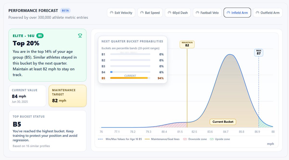 RecruitEdge Pro tweet media