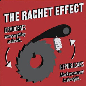 UltraDane's tweet photo. The God-awful truth. https://t.co/nq8She5wBJ