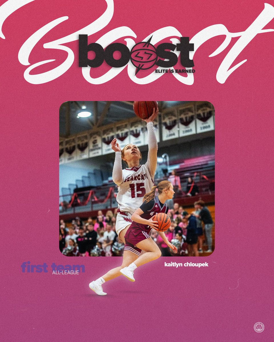 ELITE is EARNED ®️ tweet media