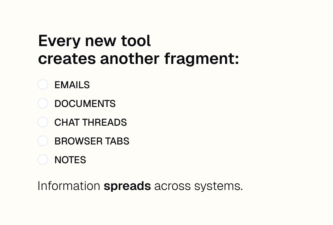 OrganyzPCM's tweet photo. Digital entropy is the natural tendency for information to become scattered across tools.

The more tools we use, the harder it becomes to remember the situation that created the information. https://t.co/hIsFeWnLY5