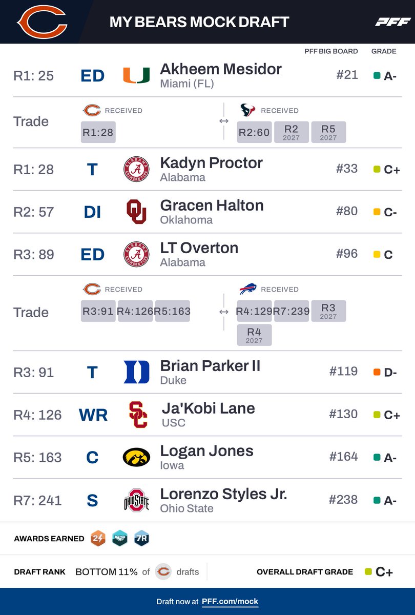 White Cunningham tweet media