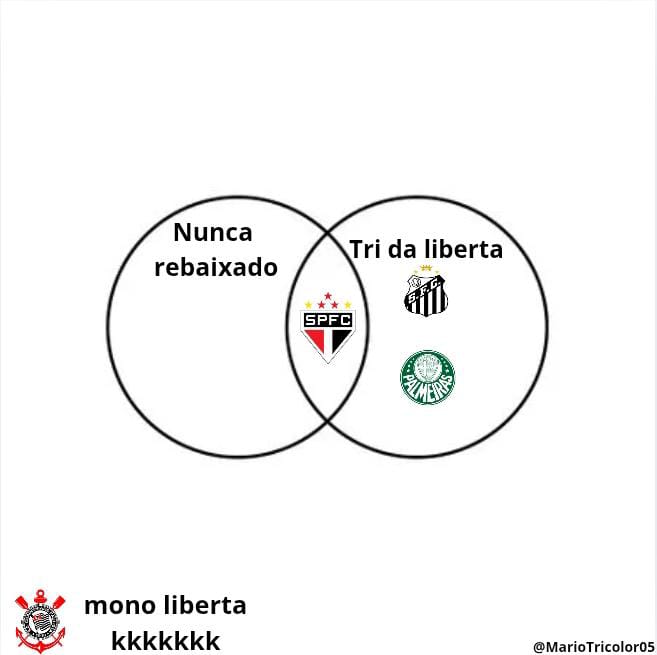 O maior da pra discutir, já o menor...kkkkkkkkkkk!
