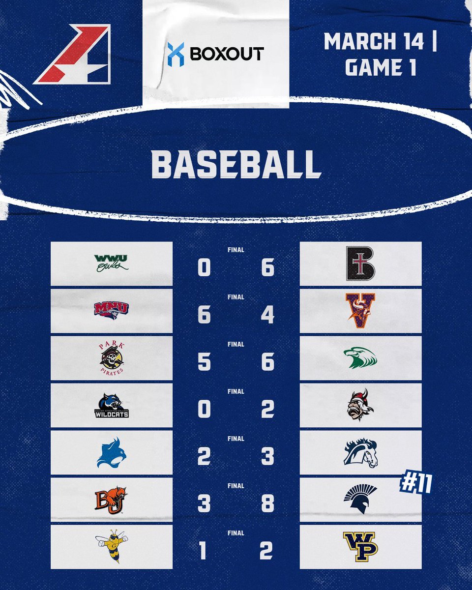 Heart of America Athletic Conference tweet media