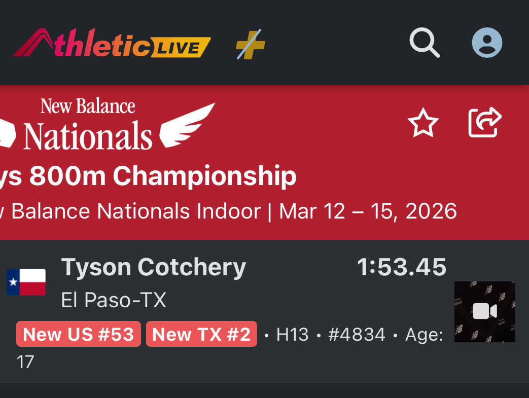 Tyson Cotchery tweet media