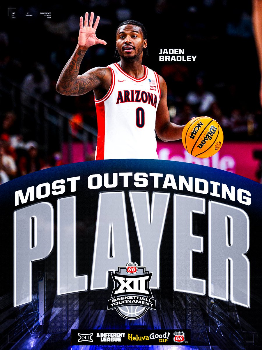 Big 12 Conference tweet media